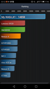 Huawei P10 Lite Dual SIM - AnTuTu baterie