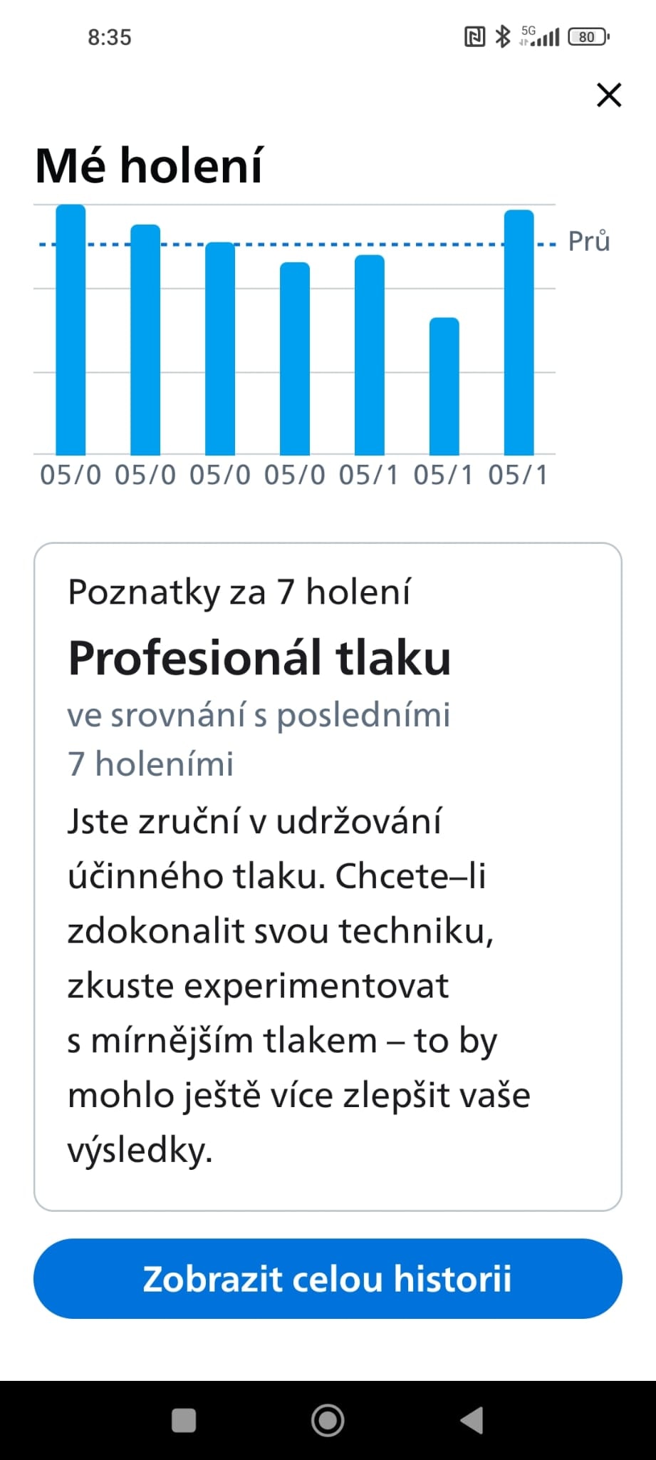 mobilní aplikace Philips GroomTribe holící strojek philips i9000 prestige ultra recenze testado