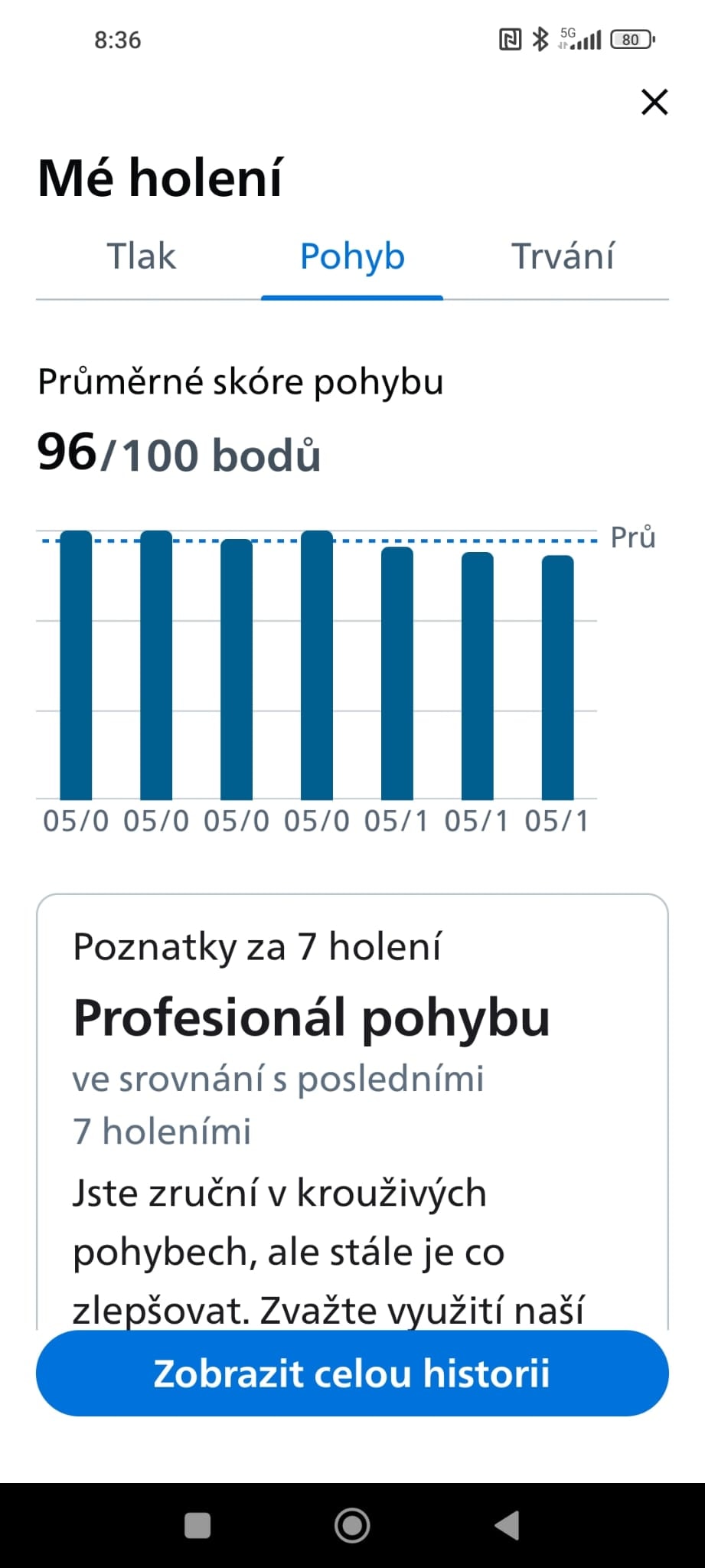 mobilní aplikace Philips GroomTribe holící strojek philips i9000 prestige ultra recenze testado
