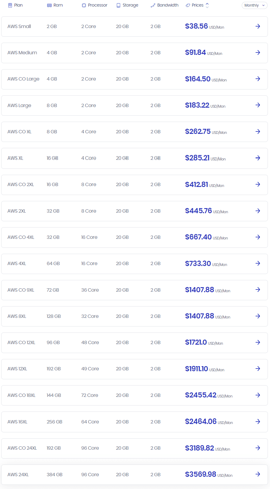 aws hosting cloudways