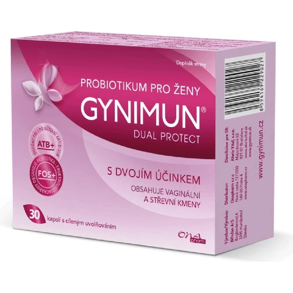 Gynimum dual protect: Product review
