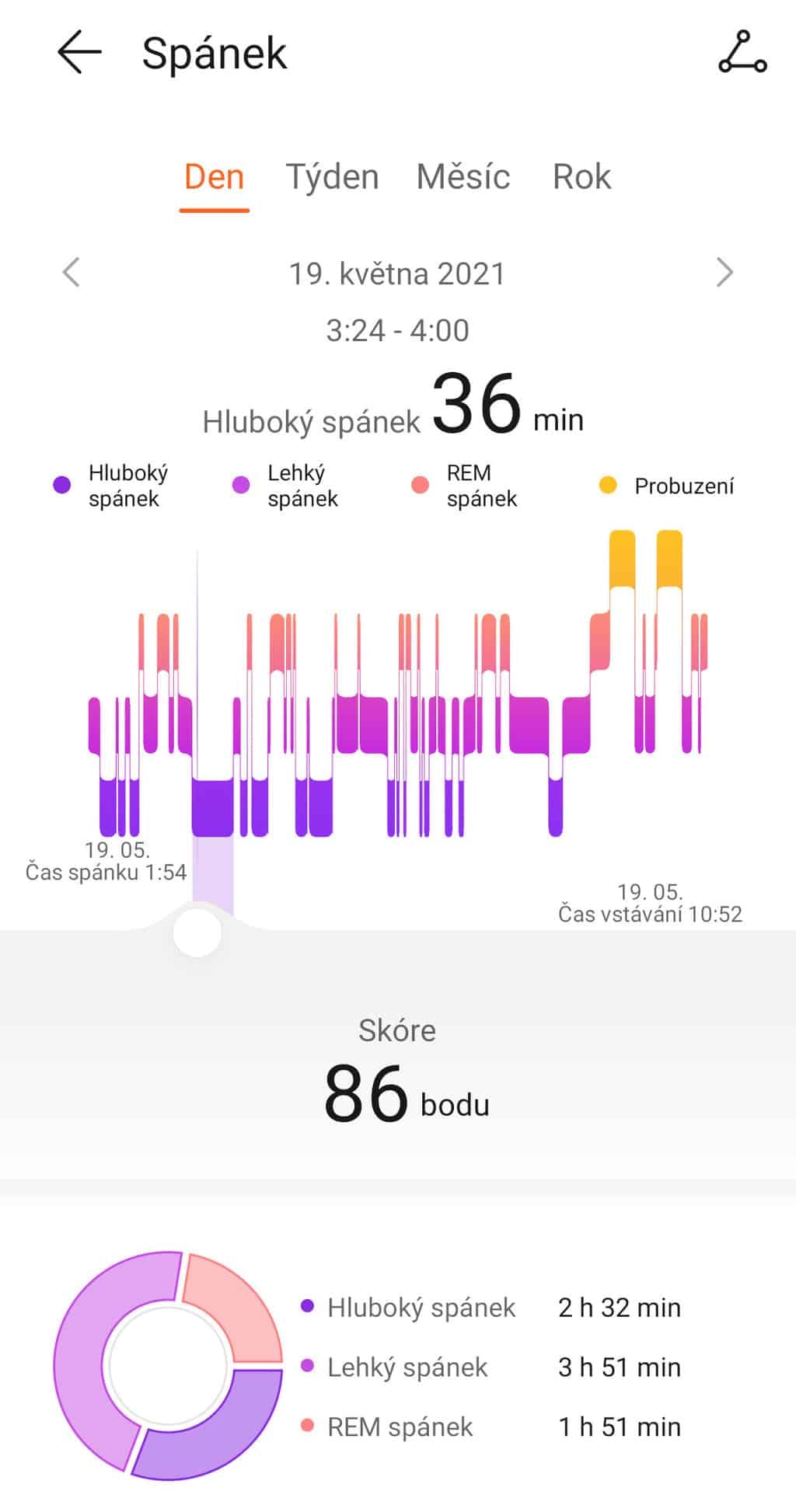 Recenze fitness náramku Honor Band 6 - aplikace