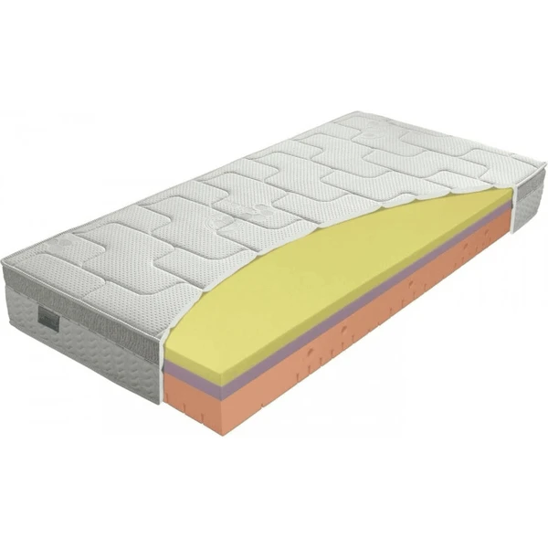 Materasso Galaxy viscostar: Product review