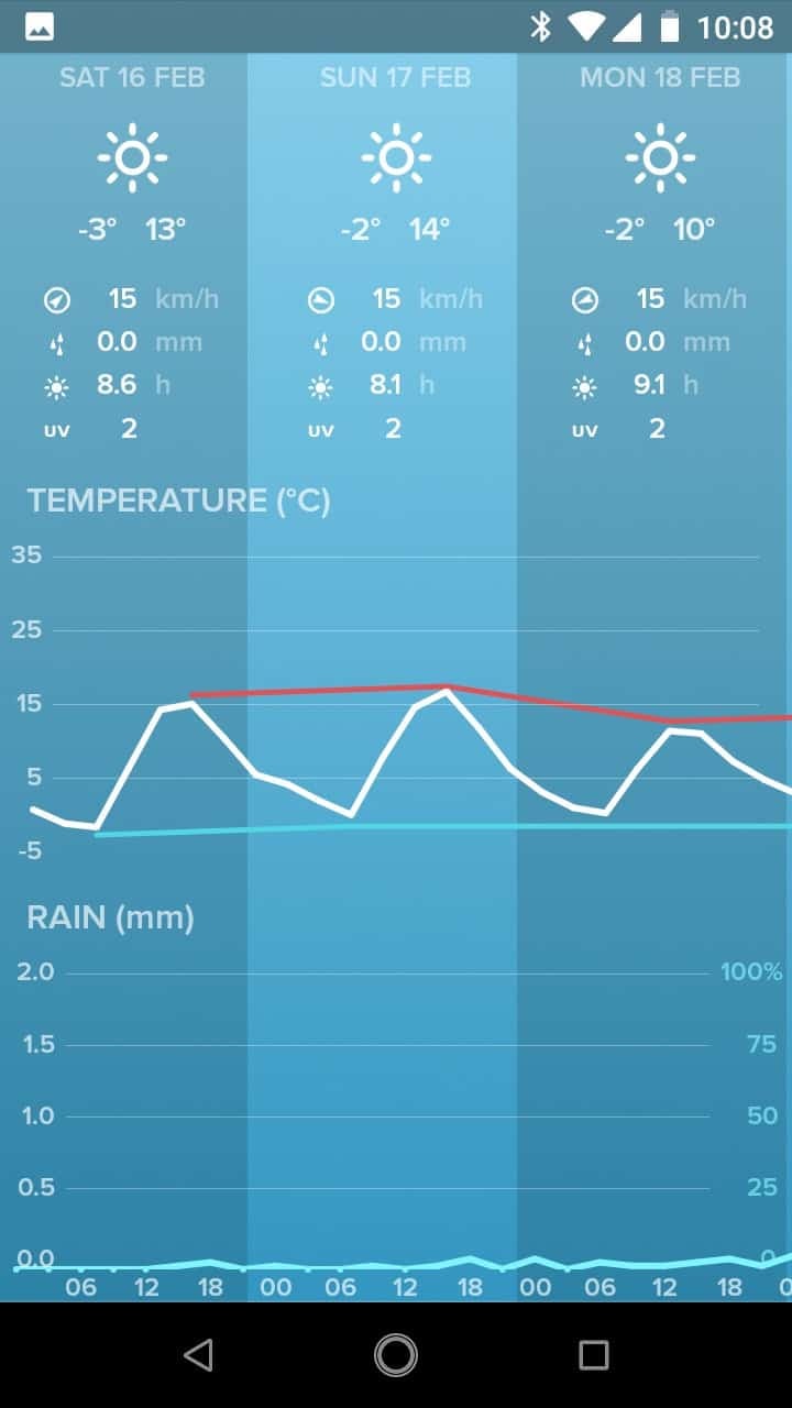 Netatmo_screenshot_9