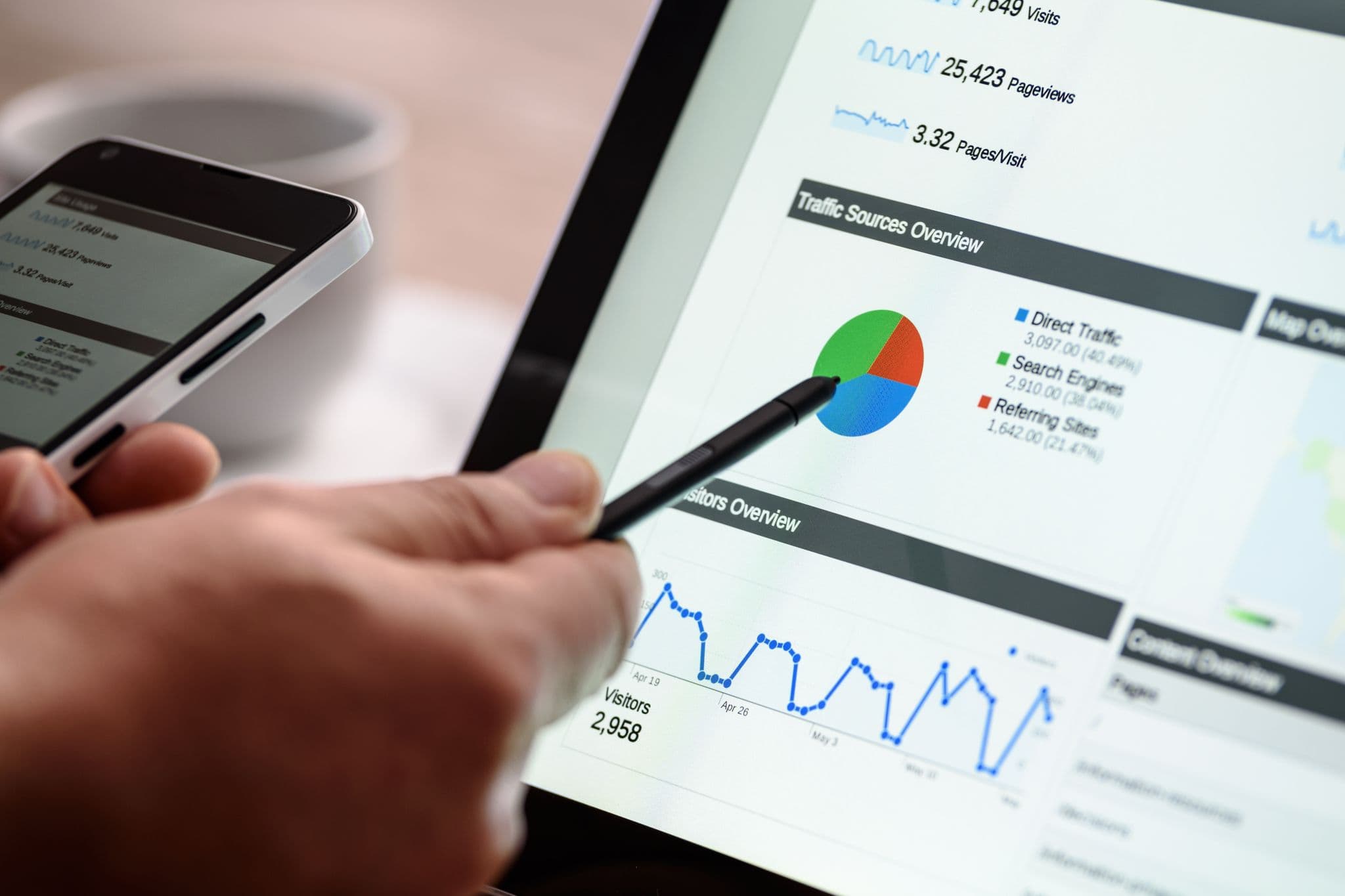seo data analýza