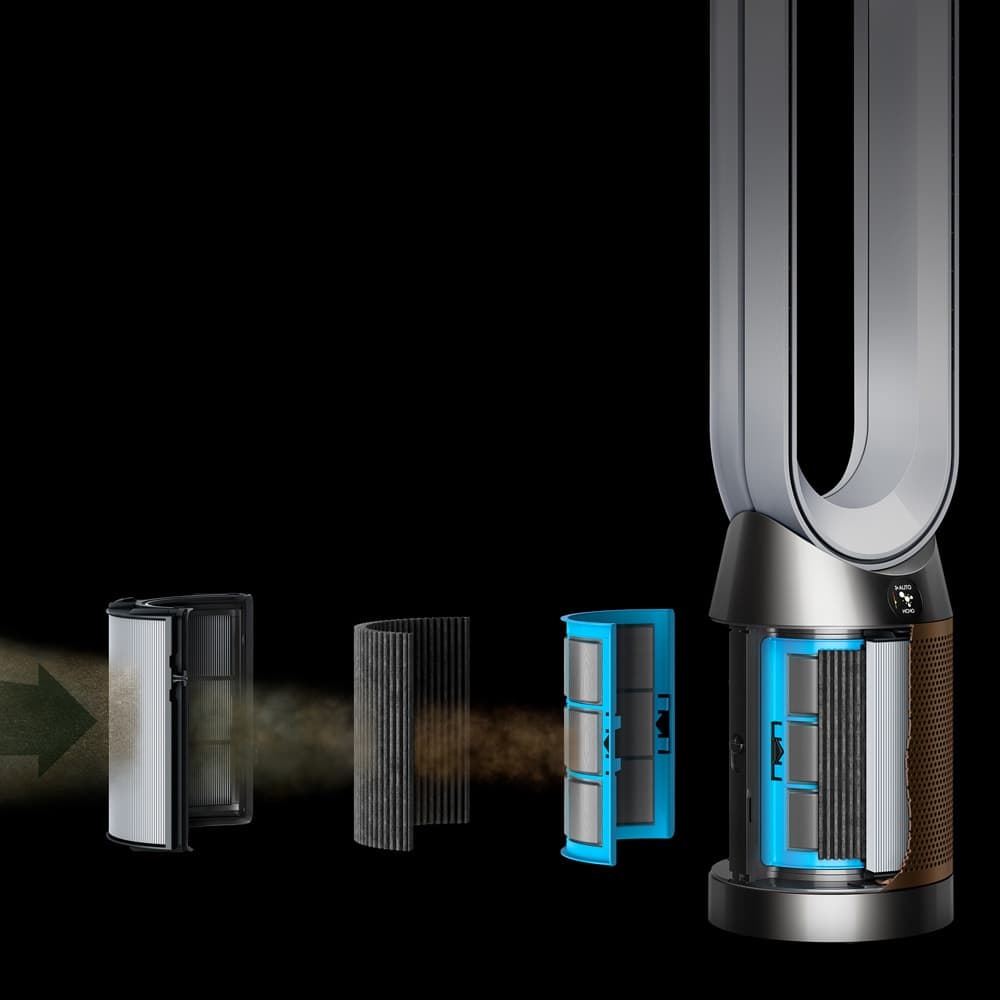 odstraňování nečistot ze vzduchu s Dyson Purifier Cool Formaldehyde TP09
