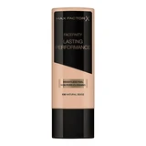 Lasting Performance