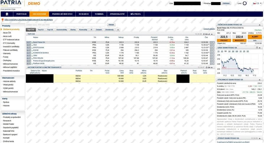 Možnosti a nabídka obchodování - recenze patria finance