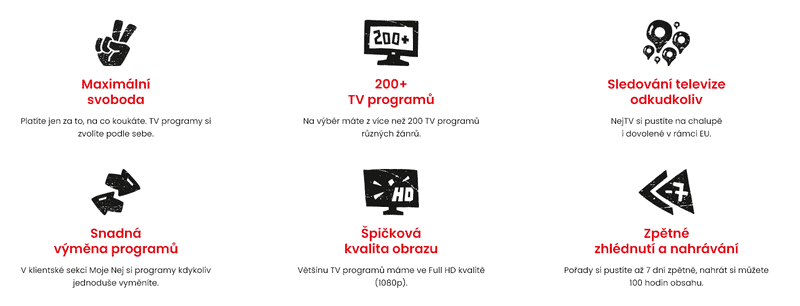 Možnosti Nej TV