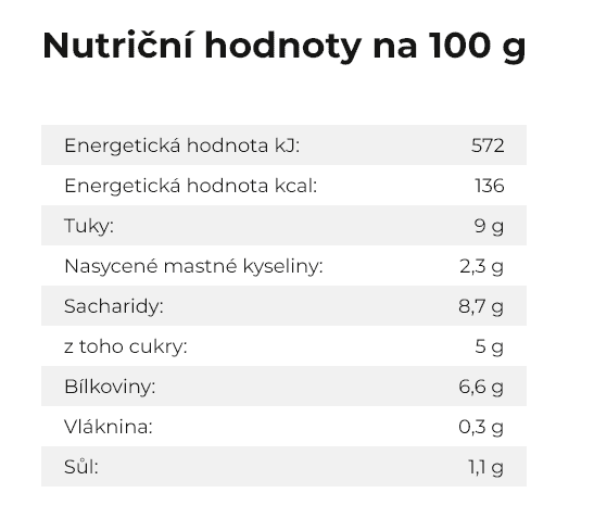 Svíčková nutriční tabulka
