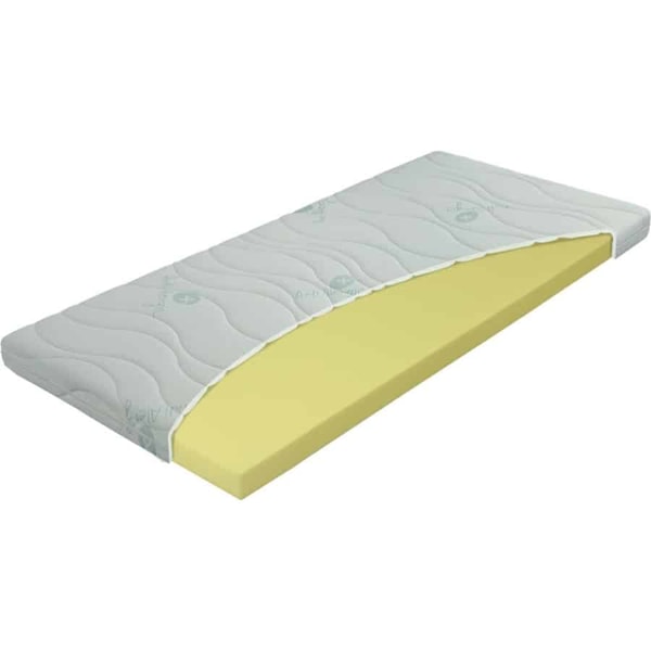 Materasso Visco: Product review