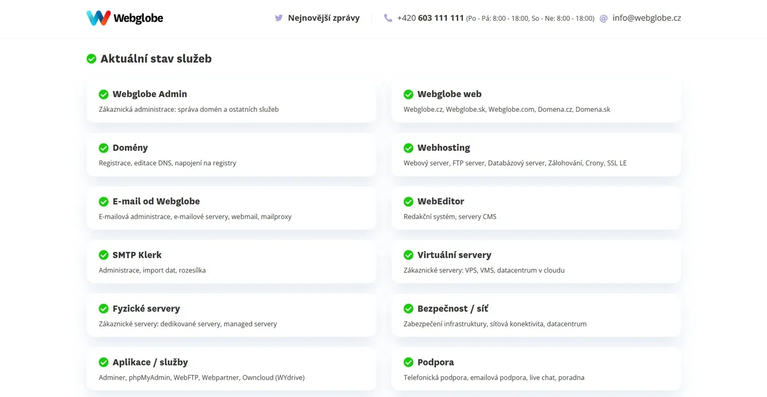 recenze webglobe13