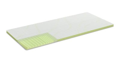 Hodnocení Dormeo Aloe Vera 5 zón