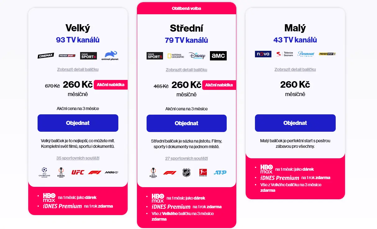 telly satelitní tv