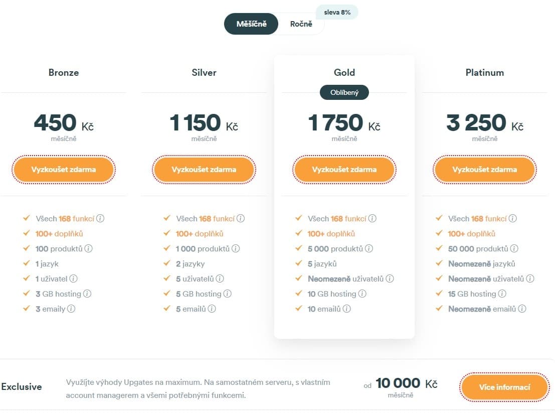 Upgates pronájem eshopu předplatné