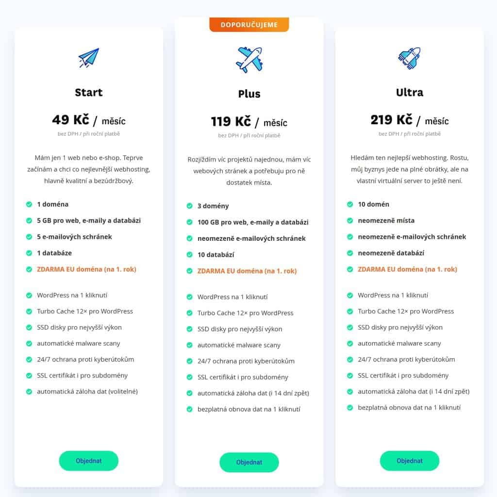 Varianty webhostingu Webglobe
