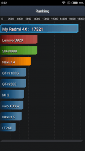 Xiaomi Redmi 4X Global