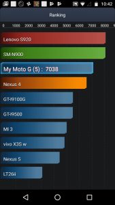 Lenovo Moto G5 - AnTuTu baterie