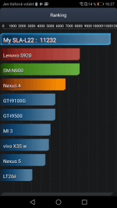 Huawei P9 Lite Mini - baterie