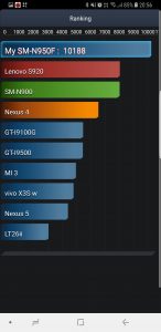 Samsung Galaxy Note8 N950F 64GB Single SIM - AnTuTu baterie