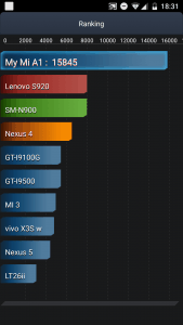 Xiaomi Mi A1 - AnTuTu baterie