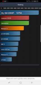 Samsung Galaxy S9+ (G965F/DS) - AnTuTu baterie