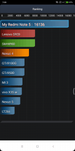 Xiaomi Redmi Note 5 3GB/32GB Global - AnTuTu baterie
