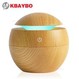 Recenze USB Aroma Essential Oil Diffuser Ultrasonic Cool Mist Humidifier Air Purifier 7 Color Change LED Night light for Office Home