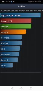 Honor 10 4GB/128GB Dual SIM -AnTuTu baterie
