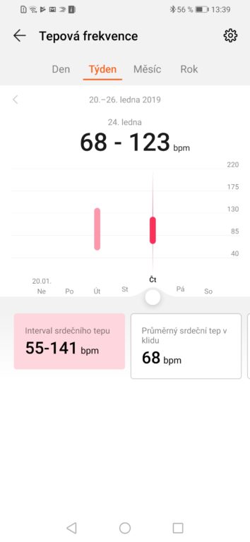 Test a recenze Huawei Watch GT chytré hodinky - aplikace