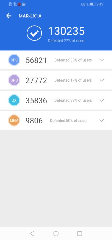 Huawei P30 Lite - recenze - AnTuTu test hardwaru