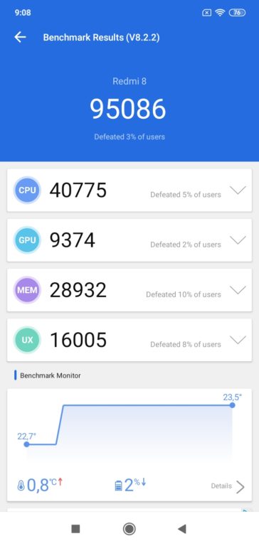 Recenze Xiaomi Redmi 8 AnTuTu test