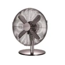 Test 9 nejlepších ventilátorů pro rok 2025