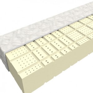 latexové matrace - návody pro výběr