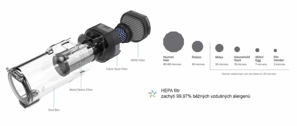 test tyčového vysavače Raycop Omni Air UV+ - filtrace