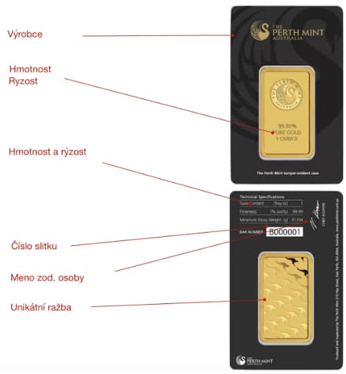Test GoldSafe – obchodníka s investičním zlatem.