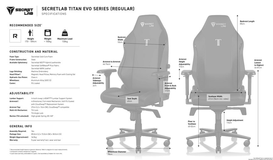 Titan Evo 2022 - technická specifikace